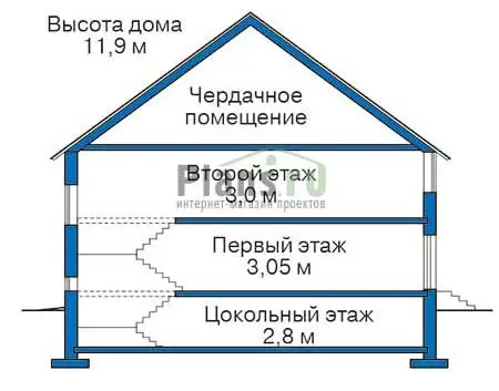 Общее — 4