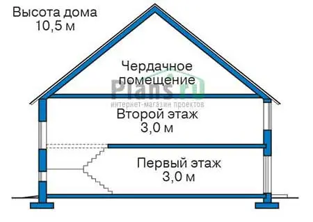 Общее — 3