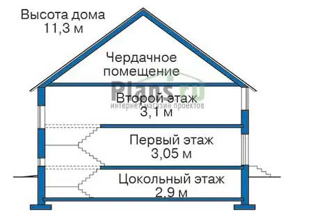 Общее — 4