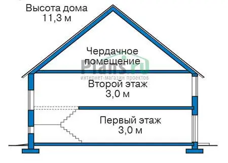 Общее — 3