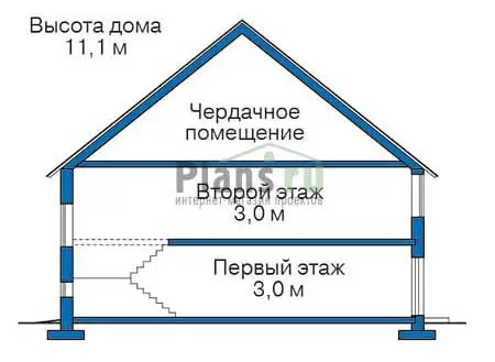 Общее — 3