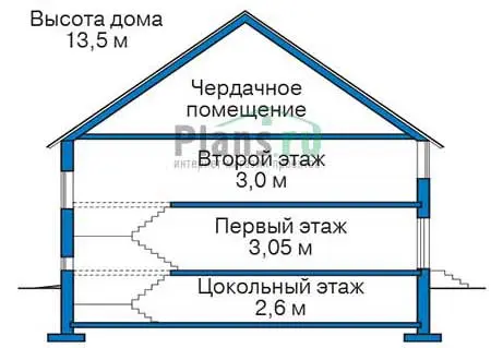 Общее — 4