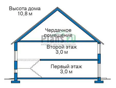 Общее — 3