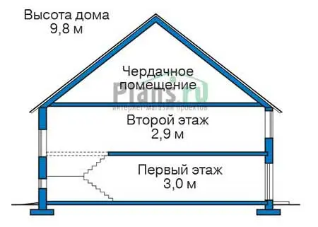 Общее — 3