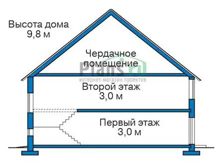Общее — 3