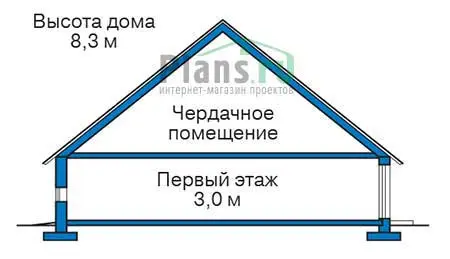 Общее — 2