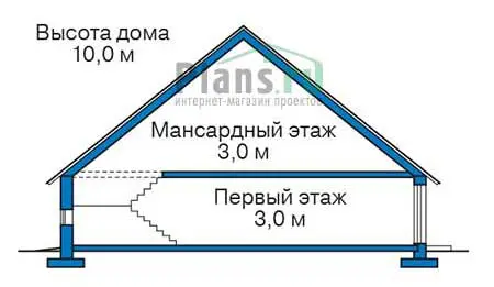 Общее — 3