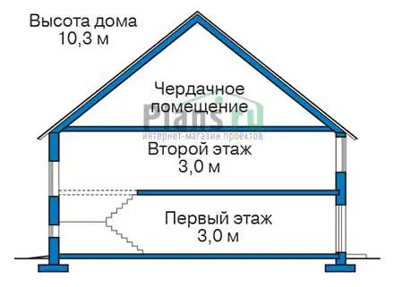 Общее — 3