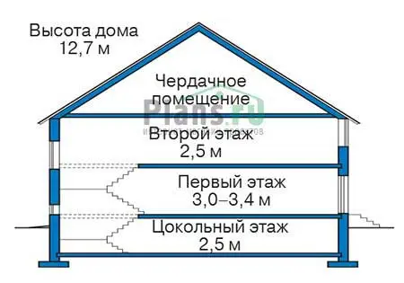 Общее — 4
