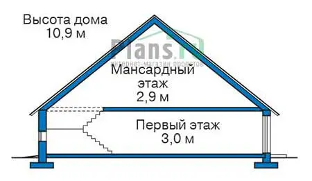 Общее — 3