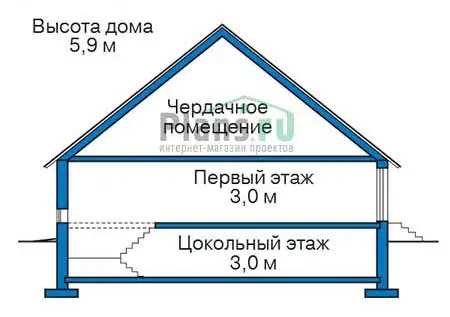 Общее — 3