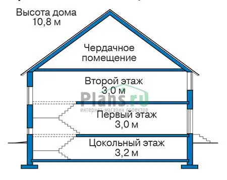 Общее — 4