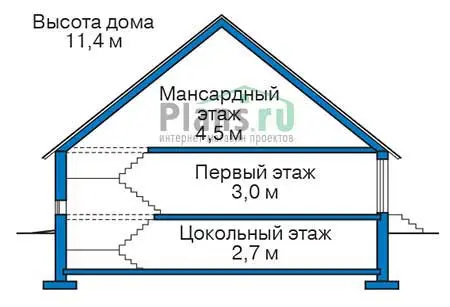 Общее — 4