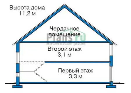 Общее — 3