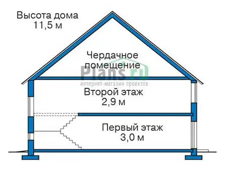 Общее — 3
