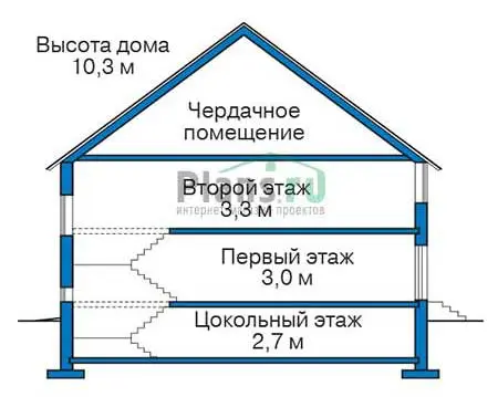 Общее — 4