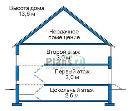 Общее — 4