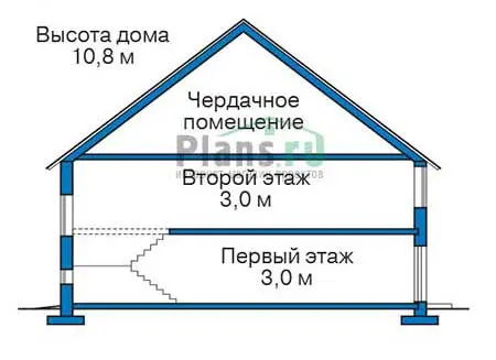 Общее — 3