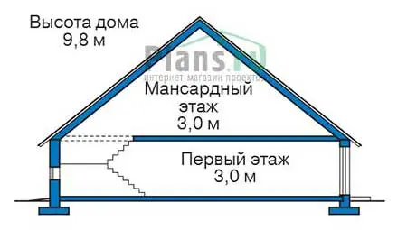 Общее — 3