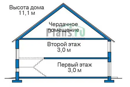 Общее — 3