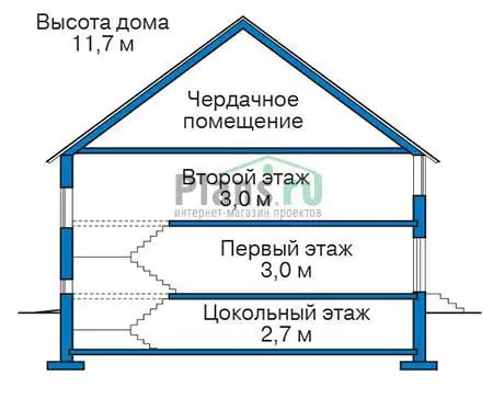 Общее — 4
