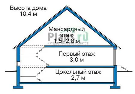 Общее — 4