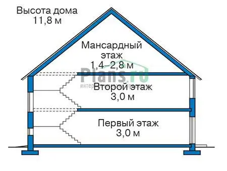 Общее — 4