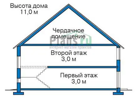Общее — 3