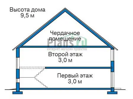 Общее — 3