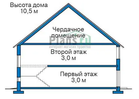 Общее — 3