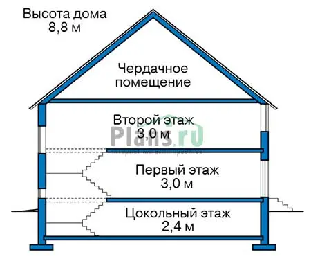 Общее — 4