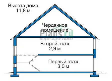 Общее — 3