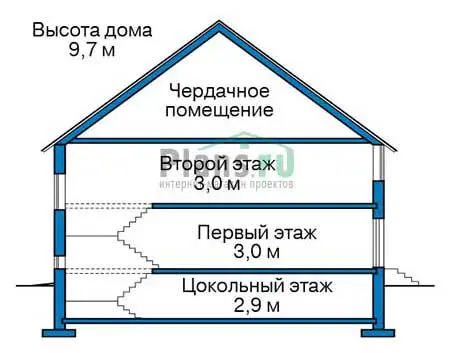 Общее — 4