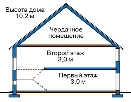 Общее — 3