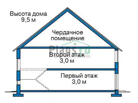Общее — 3