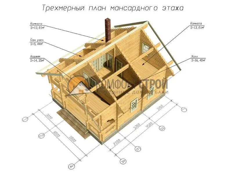 Общее — 2
