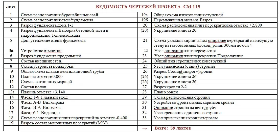 Общее — 3