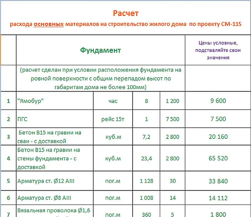 Общее — 4