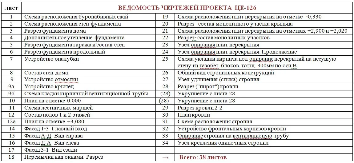 Общее — 3