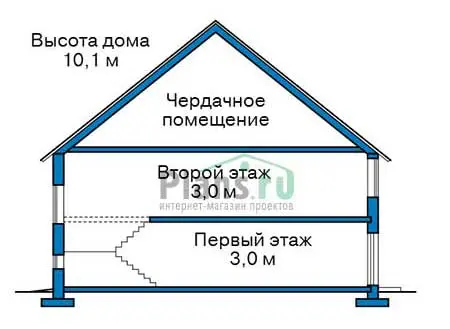 Общее — 3