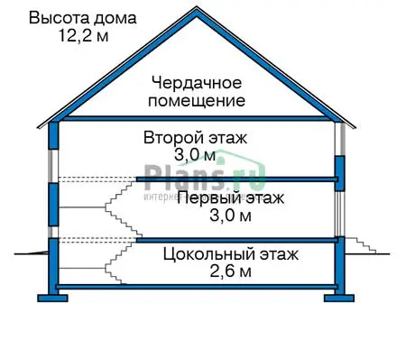 Общее — 4