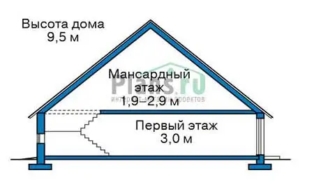 Общее — 3