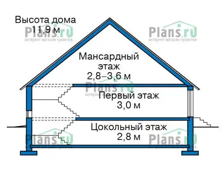 Общее — 4