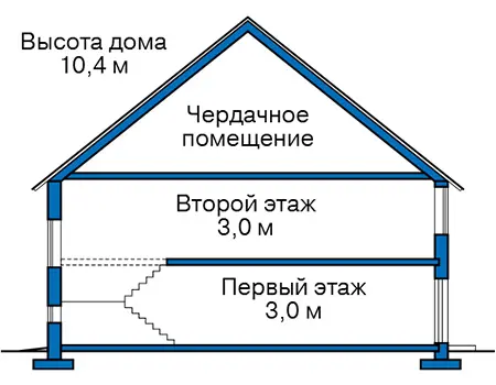 Общее — 3