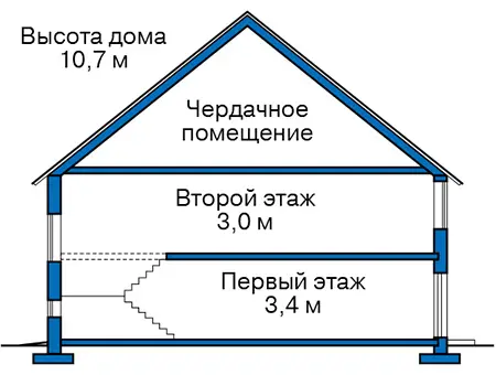 Общее — 3