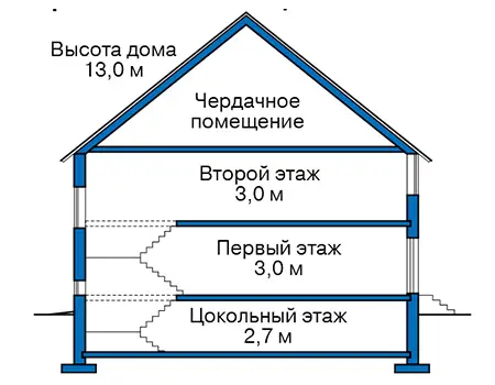 Общее — 4