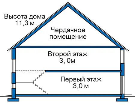 Общее — 3