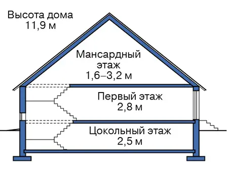 Общее — 4