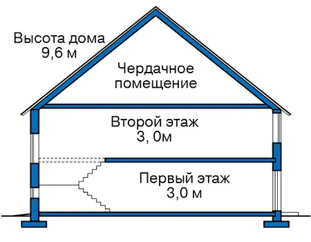 Общее — 3