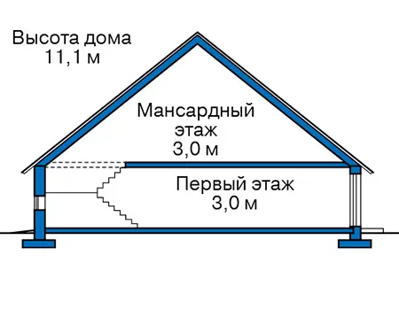 Общее — 3